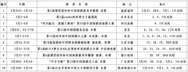 这部年度科幻巨制没有辜负原著粉丝、影迷以及电影同行们半个世纪的期待，很多媒体和观众认为除了;神作，几乎难以用一句话推荐《沙丘》